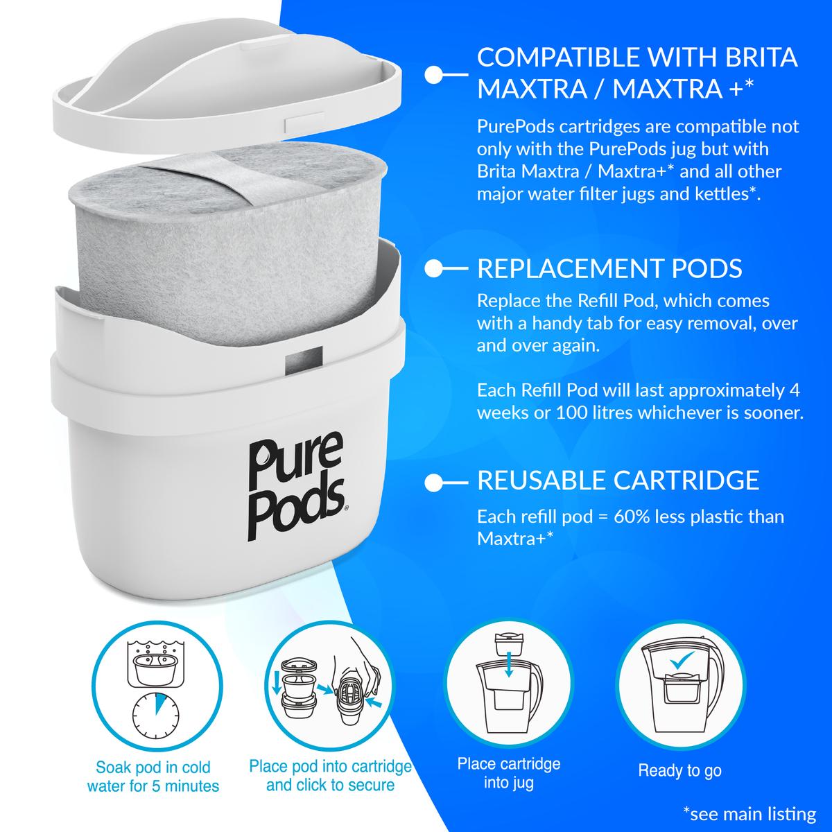 Brita MAXTRA + Plus | Replacement Water Filter Cartridge | For Jugs &  Kettles